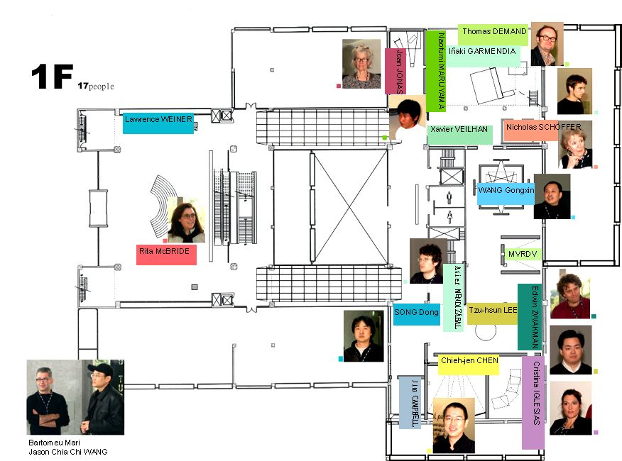 sitemap